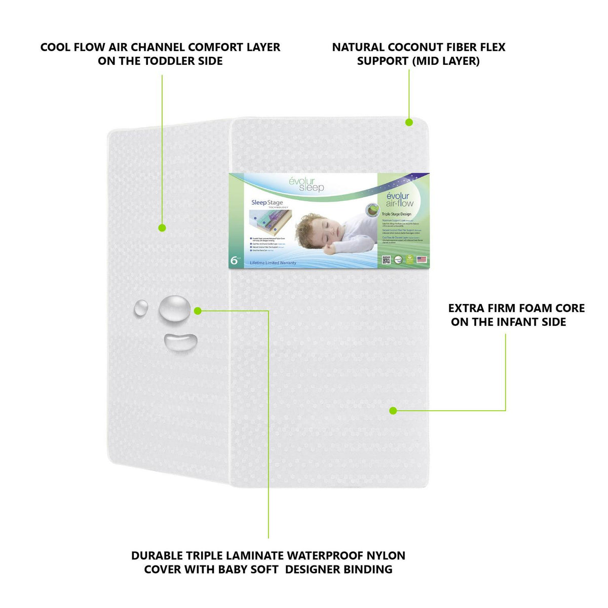 Evolur Sleep Triple Stage Air Flow Crib & Toddler Mattress - Product image 2