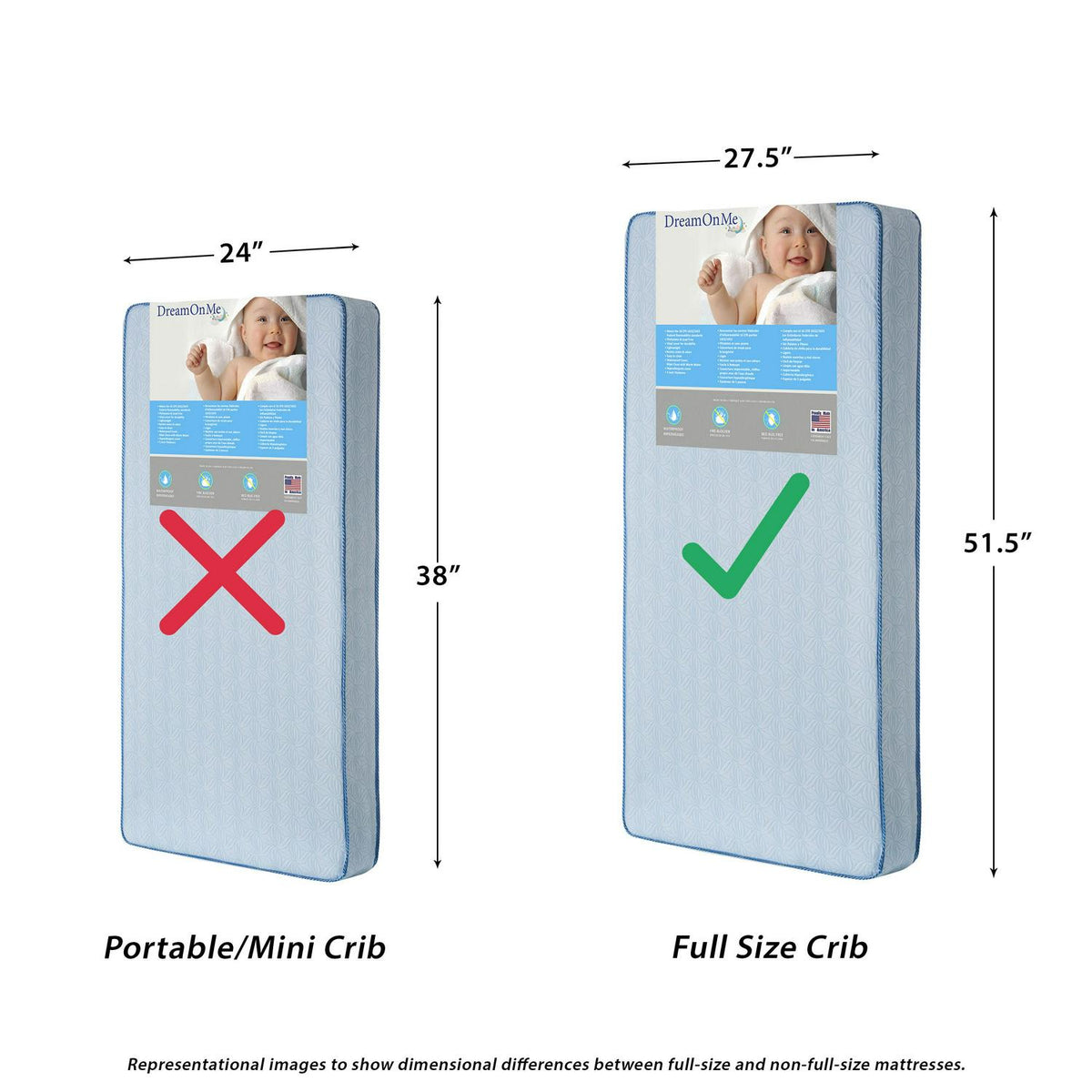 Evolur Sleep Triple Stage Air Flow Crib & Toddler Mattress - Product image 12