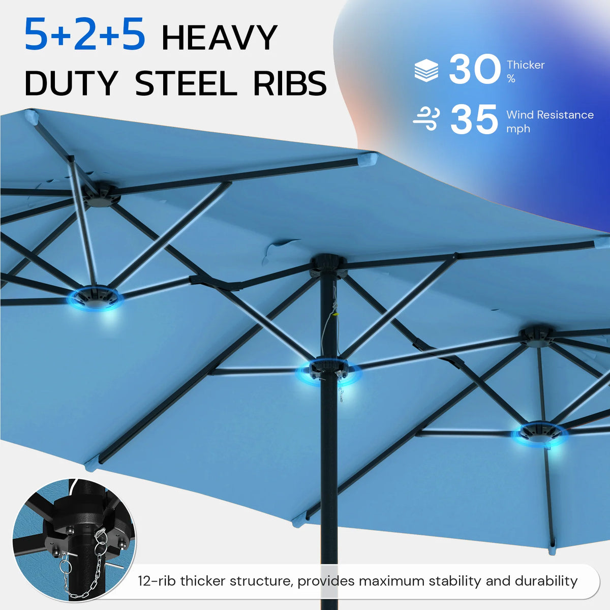 AECOJOY 15x9ft Double-Sided Patio Umbrella, Blue - Product image 4